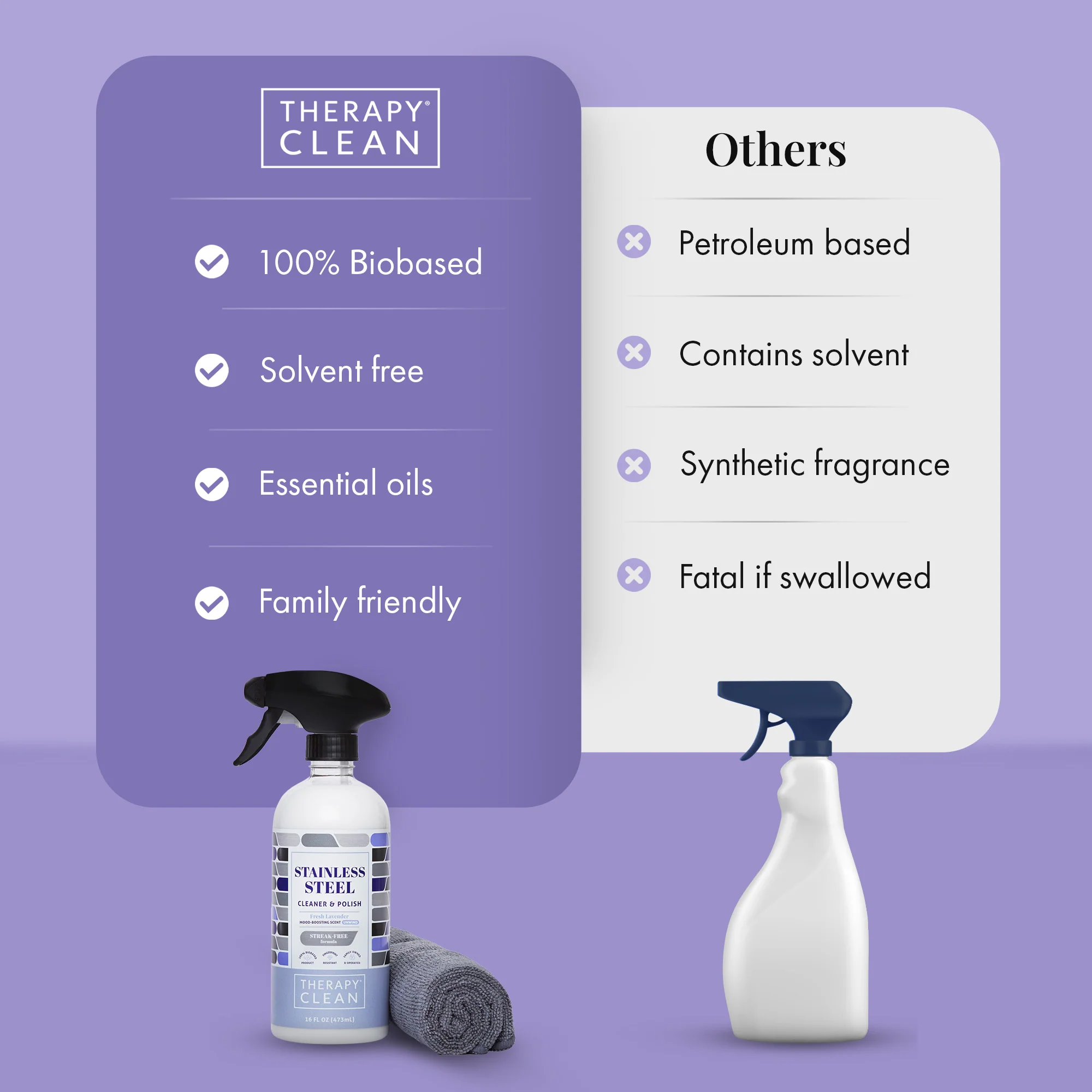 Stainless Steel Cleaner & Polish Kit - Image 7